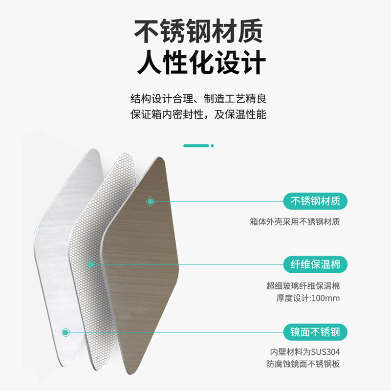 氙灯老化试验箱 - 图片 4