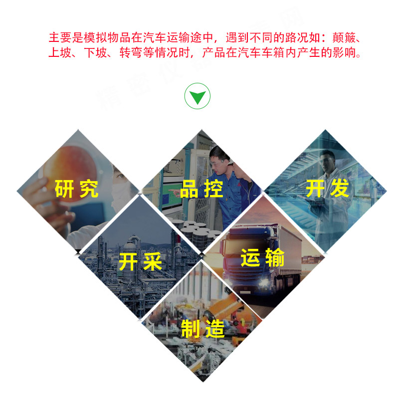 模拟汽车运输振动台 - 图片 2
